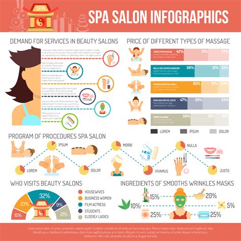 Spa Infographics Set 468802 Vector Art At Vecteezy