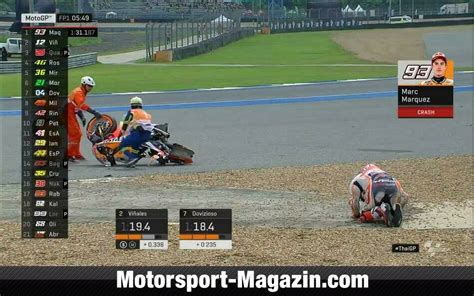 Wie sich die profis beim freien training, qualifying und rennen schlagen, erfahren sie hier mit allen aktuellen ergebnissen. MotoGP Thailand: Heftiger Unfall im Training von Marc Marquez