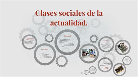 Clases Sociales De La Actualidad By Juan Aranda On Prezi