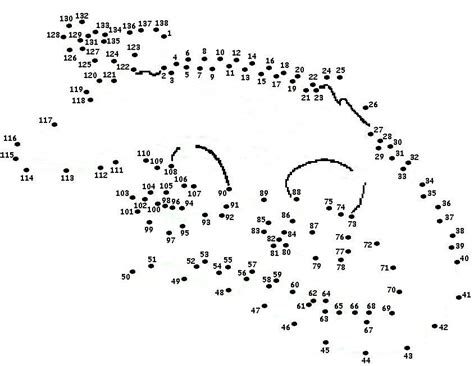 The basic differences between suvs. Dot-to-dot Pictures | Kleurboek, Stippen, Het oude egypte