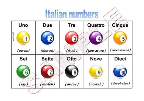 Italian Numbers 1 To 10 With Pronunciation Learn English Words Eal