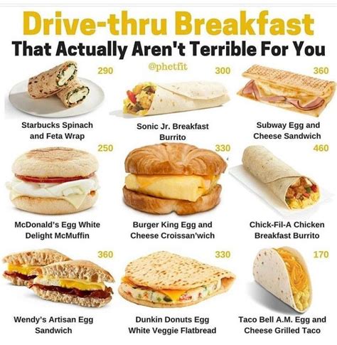Some restaurant chains offer both the convenience and health benefits of a breakfast meal in one go. Fast food options... | Healthy fast food options, Healthy ...