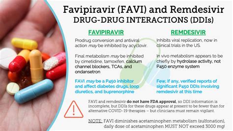 Favipiravir and Remdesivir Appear to be Relatively ...