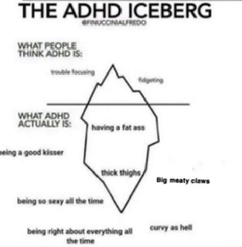 The Adhd Iceberg Being Right Cheut Everything
