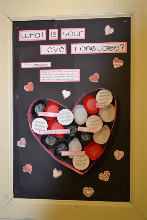 Pin By Alenka Fairley On Ra Stuff Valentines Day Bulletin Board Ra Ideas Bulletin Boards Theme