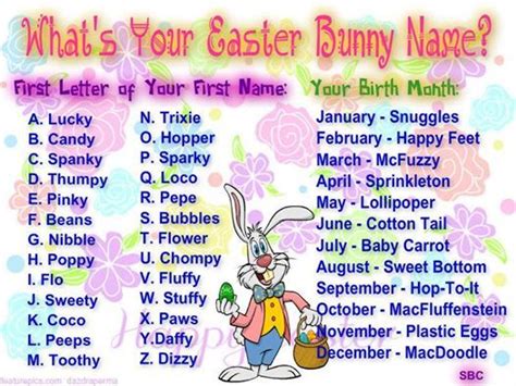 What Is Your Easter Bunny Name Bunny Names Name Games Birthday