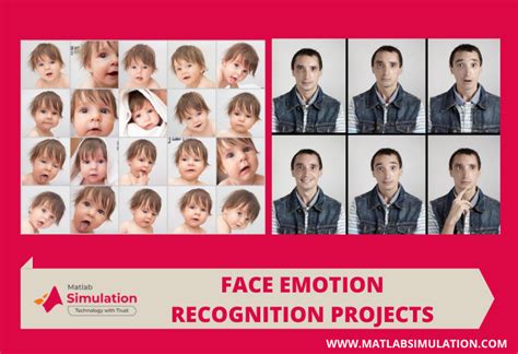 How Face Emotion Recognition Projects Are Done With Explanation