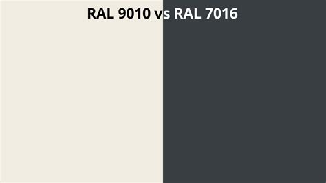 RAL 9010 Vs 7016 RAL Colour Chart UK