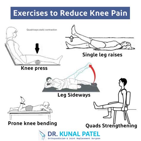 What Exercise To Do For Knee Pain Exercise Poster