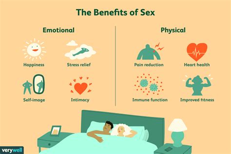 How Important Is Sex In A Relationship