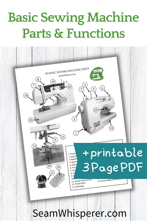 25 Basic Sewing Machine Parts & Functions Printable Diagram