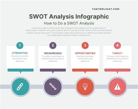 Apa Itu Analisis Swot Dan Contohnya My Xxx Hot Girl