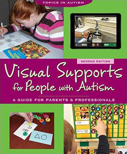 Autism Resources Visual Supports For People With Autism