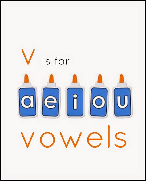 What Makes A Vowel A Vowel Kyret