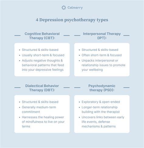 Healing From Depression Which Treatment Is Right For You