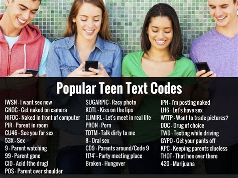 Parents Your Teens May Be Using These Secret Texting Codes