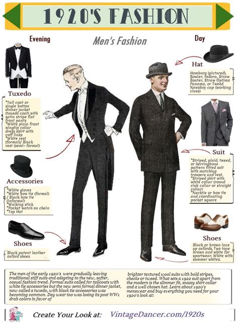 1920s Fashion History And Costume Guides 1920s Mens Fashion 1920s