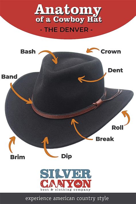 Buy Denver Crushable Wool Felt Outback Western Style Cowboy Hat By