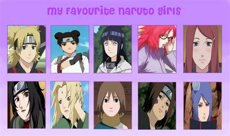 My Favorite Naruto Girls By Allenwalkerhinamori On Deviantart