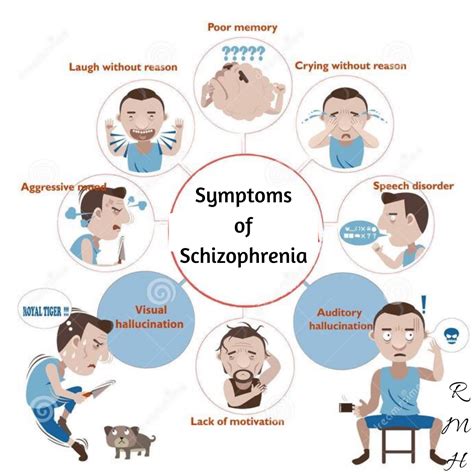 different types of schizophrenia artofit