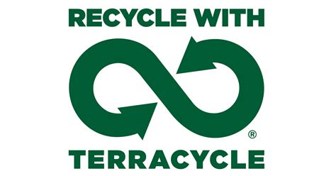 Pet Supplies Plus & Wag N' Wash Recycle Three and a Half Tons of Pet