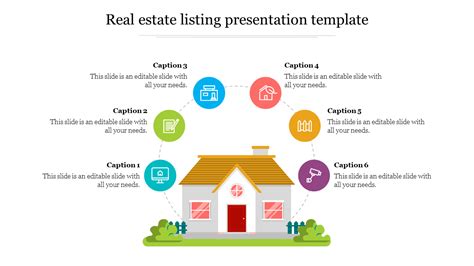 Real Estate Listing Presentation Template Free