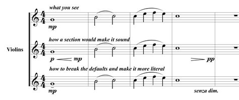 A directive in music to perform the indicated passage loudly. Dynamic Affairs