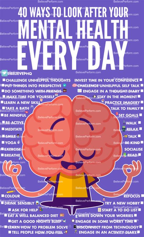 40 ways to look after your mental health every day believeperform the uk s leading sports