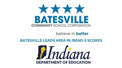 Batesville Leads Area In Iread 3 Scores Batesville Community School
