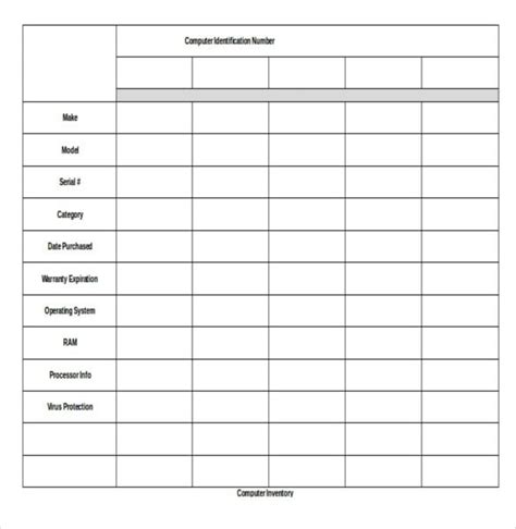 Computer Inventory Templates | 7+ Free Word, Excel & PDF
