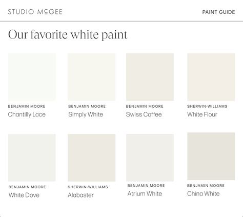 All Of Our Favorite Paint Colors Studio Mcgee White Paint Colors