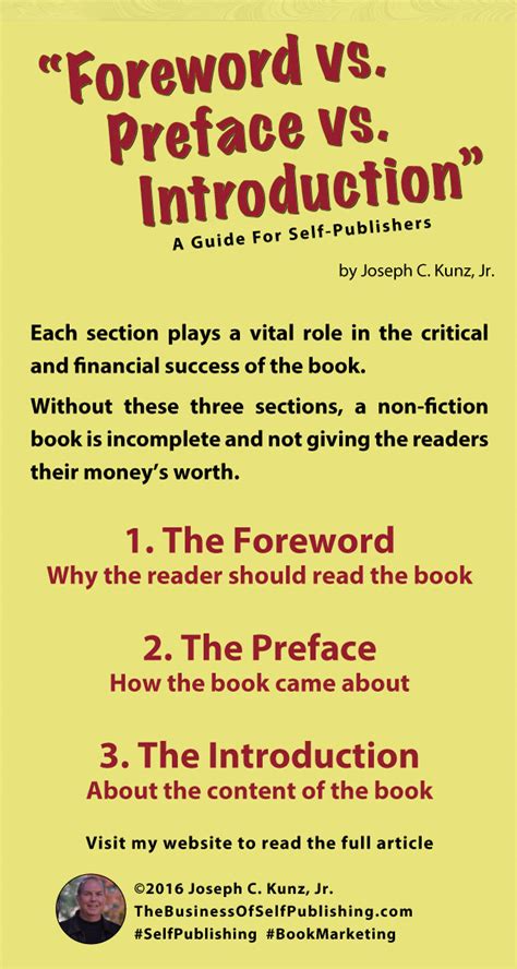 Foreword Vs Preface Vs Introduction A Guide For Self Publishers