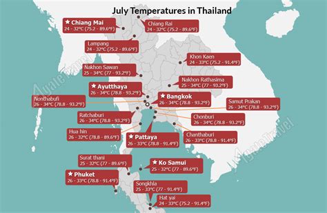 Thailand Weather In July Hot Rainy Season 24 33℃ For Average