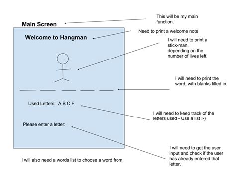 How to make a hangman game in python. Code a hangman game. - Python