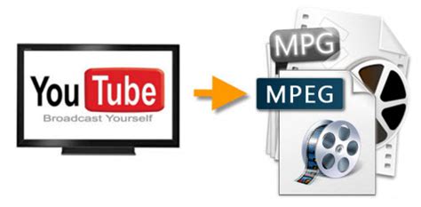 How To Easily Convert Youtube Videos To Mpegmpg