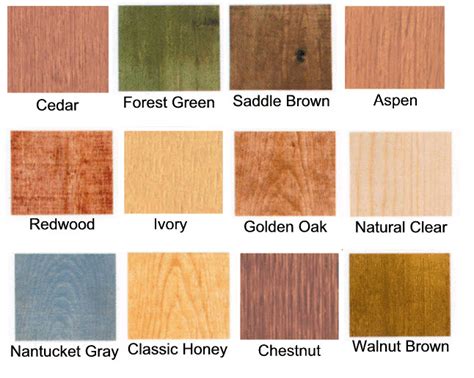 Oil base white interior/exterior primer and sealer sticks to any surface without sanding. Organiclear WR-5 Oil Based Log Home Stain Sample - Log ...