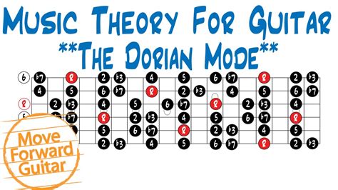 Music Theory For Guitar Major Scale Modes Dorian Youtube