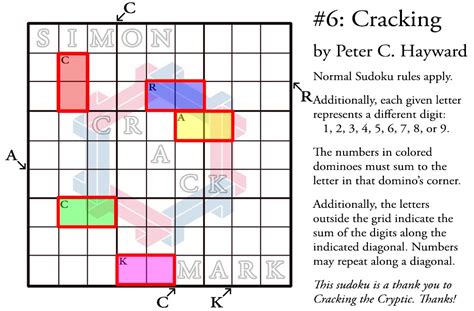 Cracking Little Killer Algebra Sudoku — Rätselportal — Logic Masters