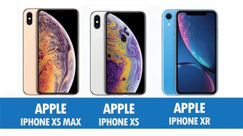 Perbandingan Apple Iphone Xs Xs Max Dan Xr Amanz