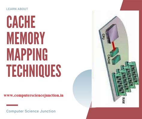 Cache Mapping Techniques Tutorial Computer Science Junction Hub