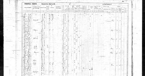 Olive Tree Genealogy Blog Finding An Ancestor In Early Ontario Records