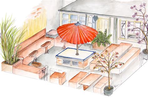 San francisco's japanese tea garden is one of the city's quietest corners, a place that is a contradiction: York to get its first Japanese Tea House - complete with ...