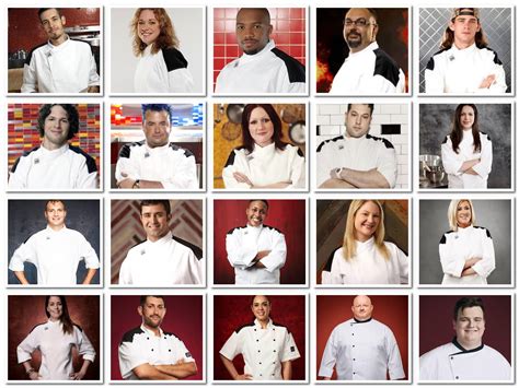 My Personal Hell's Kitchen Winners (including Season 20) : r/HellsKitchen