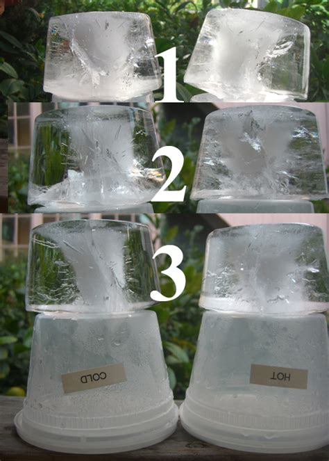 In order to reap the health benefits and enjoy the clean. Does Hot Water Make Clearer Ice Than Cold? - Alcademics