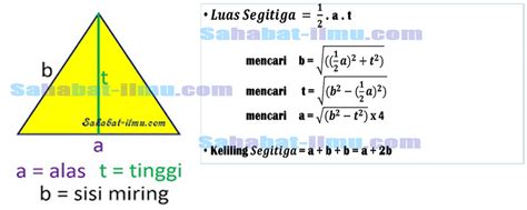 Jenis Keliling And Luas Segitiga Rumus Contoh Soal Da Vrogue Co