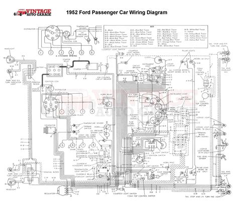 Throughout how to wire a hot rod diagram image size 600 x 391 px and to view image details please click the image. A Hot Rod Wiring Diagram - Wiring Diagram Networks