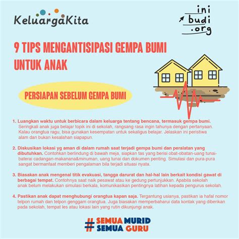 Berdasarkan arah getaran yang diukur. PEMBELAJARAN TENTANG GEMPA BUMI PENDIDIKAN KEWARGANEGARAAN ...