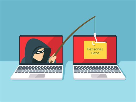 Dos Términos Phishing Y Smishing ¿qué Son Y Cómo Evitarlos