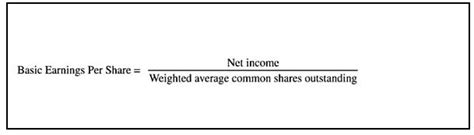 Weighted average shares outstanding (waso) is a company's average shares outstanding during a specific period, weighted by duration. Income Statement