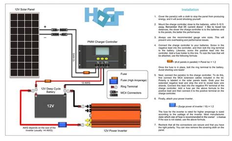 Pin on Solar energy information